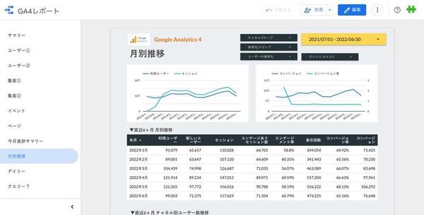 LookerStudio(旧データポータル)でアクセス分析レポートを作成します