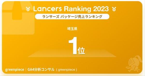 GA4（Googleアナリティクス4）導入・設定代行いたします