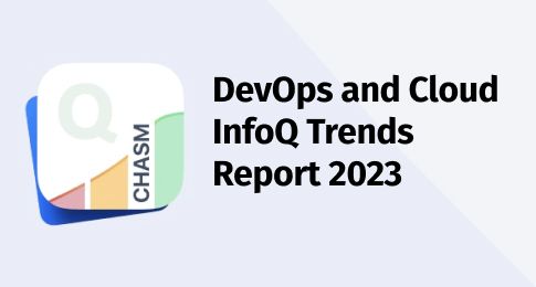 DevOps and Cloud InfoQ Trends Report 2023 - image