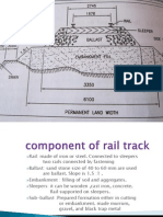 Introduction of Railway