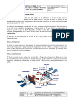 Funcionamiento Del Circuito de Aire Acondicionado