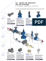 Poste de Detente Vapeur