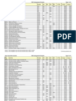 2009 Undergraduate Schedule