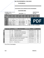 Class Time Table IV Year Ece - Vii Sem