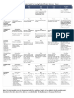 Abstract Rubric