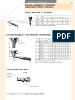 Valves and Associated Accessories For Earthmover Tyres and Rims