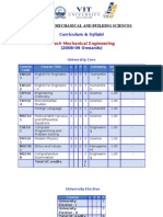 BTech Mech Curriculum &amp Syllabi (2008-09 Onwards)