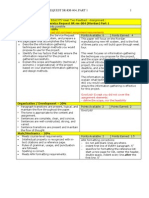 Running Head: SERVICE REQUEST SR-RM-004, PART 1 1: Any Sections Highlighted in Red Did Not Meet Assignment Requirements