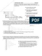 HWK 2.2 Graphs