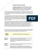 Introduction To Accounting Principles Accounting