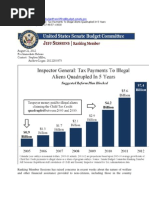 Senaterepublican Budgetpressoffice@Budget - Senate.Gov