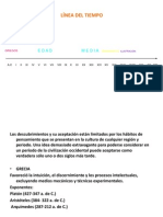 Historia de La Psicologia Experimental Completa