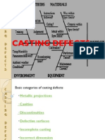 Casting Defects