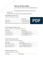 Passive Voice Rule For All Tense Rules