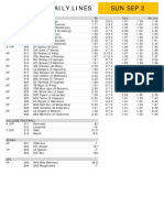 Gametime Daily Lines Sun Sep 2: ML Total Run Line