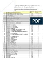 Liste Prod Dang-V3