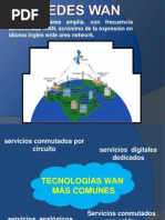 Tecnologias Wan