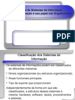 Sistemas de Informação e Seu Papel Nas Organizações