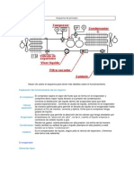 Esquema de Principio de Funcionamiento de La Refrigeracion