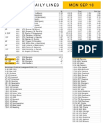 Gametime Daily Lines Mon Sep 10: ML Total Run Line