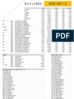 Gametime Daily Lines Wed Sep 12: ML Total Run Line