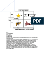 BCG Matrix of PARLE: Question Mark