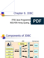 Chapter 8. JDBC: ITSS Java Programming NGUYEN Hong Quang, HUT