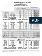 Data Service Plans For All Networks