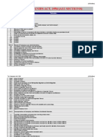 Companies Act 1956 Sections