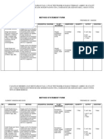 Method Statement Form (Door)