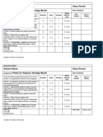 Pinata Rubric