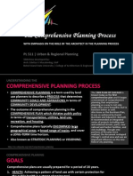 PL511 URP - LECTURE007 - Comprehensive Planning Process