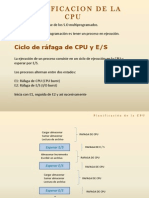 Planificacion de Los Procesos