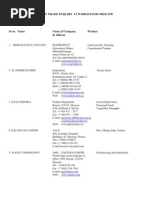 List of Trade Enquiry at World Food Moscow: Rosproduct@