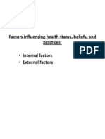 Unit 1.2factors Influencing Health Status, Beliefs, and Practices