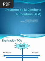 Trastorno de La Conducta Alimentaria (TCA) 