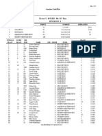 Event # 1 MIXED 8th 3K Run: Division: 1