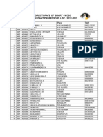 Asst - Professor List