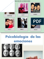 Psicobiología de Las Emociones Ultimo