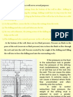 Drilling Engineering Ahmed-3