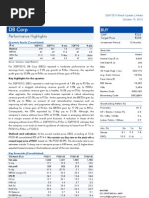 DB Corp: Performance Highlights