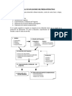 Fases en El Desarrollo de Aplicaciones Multimedia Interactivas