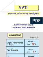 Presentasi VVT-i Unautorized