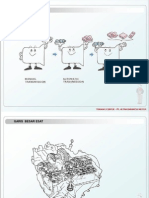 Tranmissi Automatic