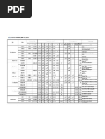 Chemicalcompositions PDF