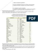 Tabela de Índice Glicêmico