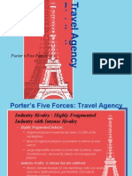 Porter 5 Forces Analysis of Indian Travel Agency Landscape