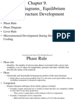 Phase Rule - Phase Diagram - Lever Rule - Microstructural Development During Slow Cooling