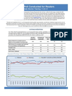 2012 Reuters Ipsos Daily Election Tracking 11.04.12