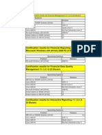 EPM Suit - Certified Platforms